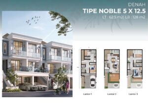 Tipe Nobel