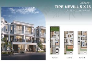 Tipe Nevill